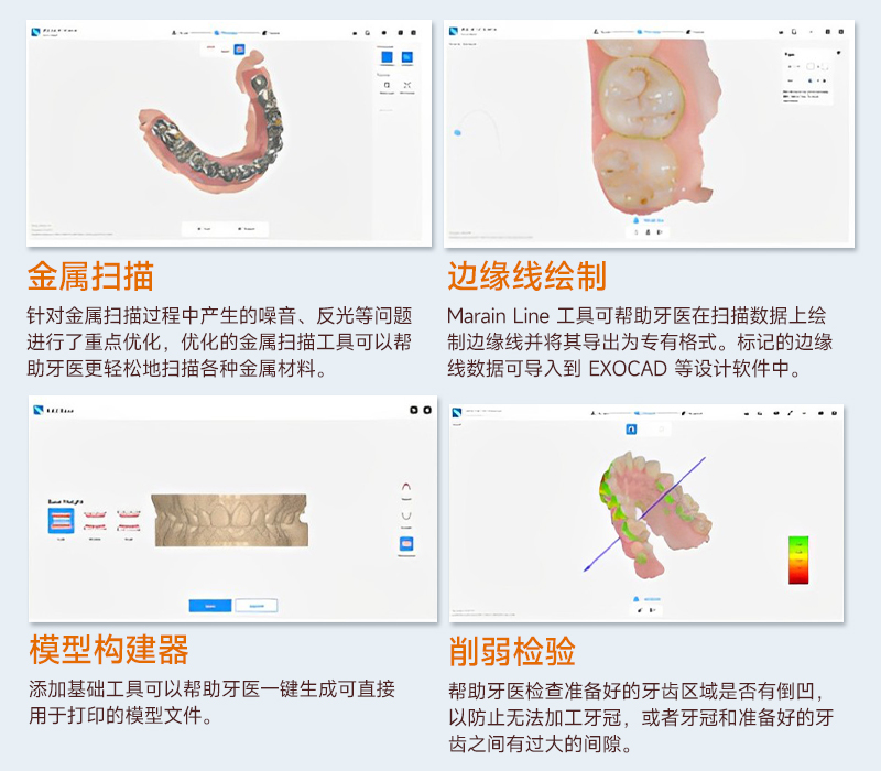 扫描仪的独特功能